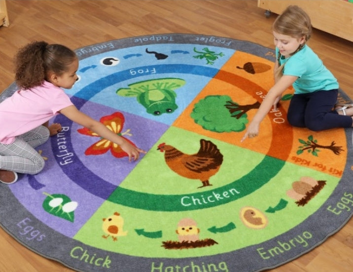 Life cycles back to nature carpet