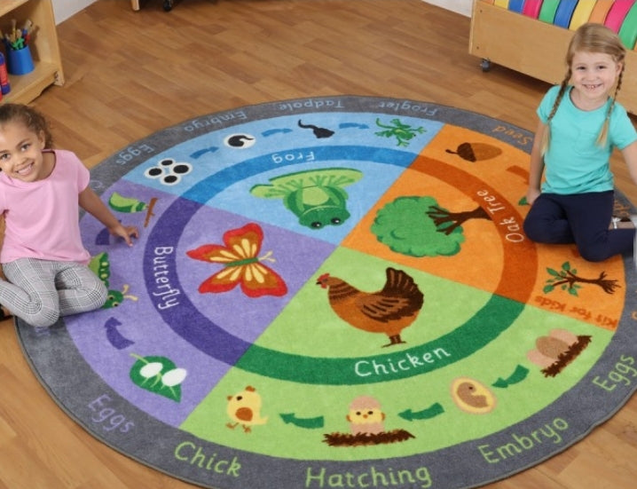 Life cycles back to nature carpet