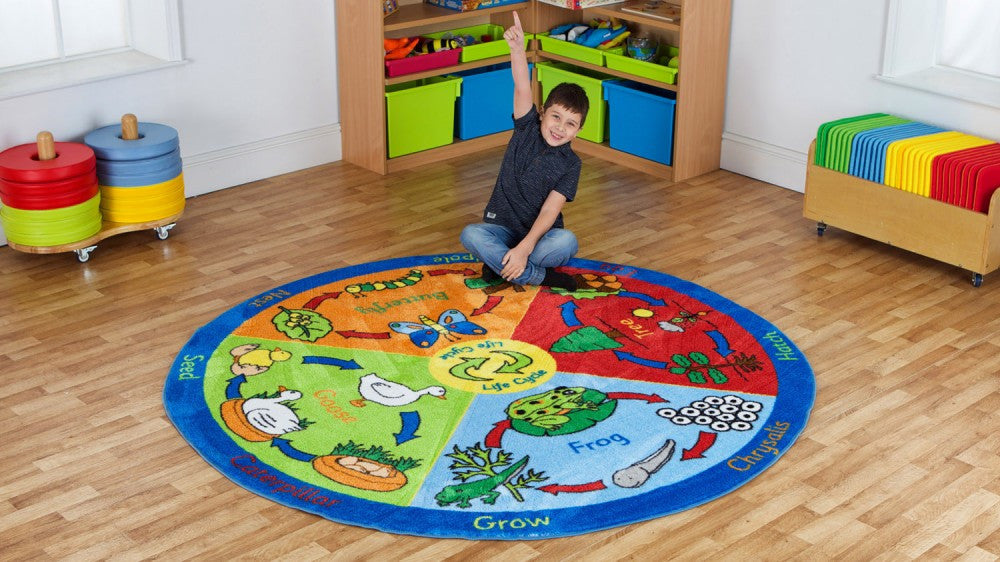 Life cycles back to nature carpet - Toy Giant 