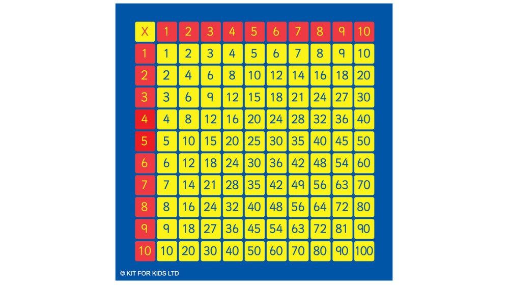 100 square multiplication grid carpet - Toy Giant 